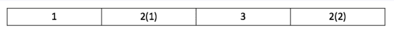 before-stable-sort