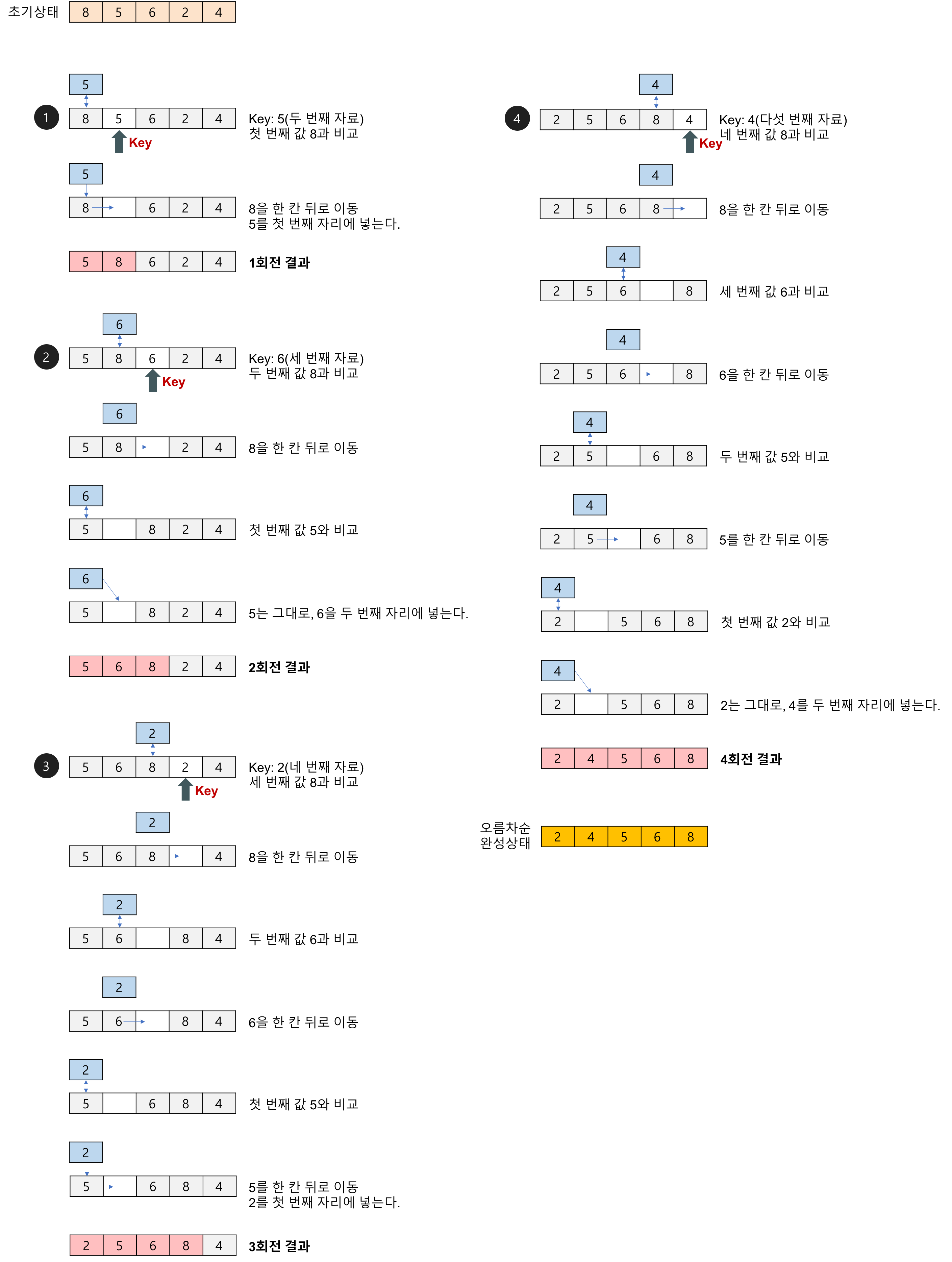 insertion_sort_process